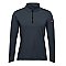 Red Kap Women's Performance Quarter Zip Cadet Collar Pullover