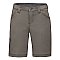 Women's Cooling Work Short